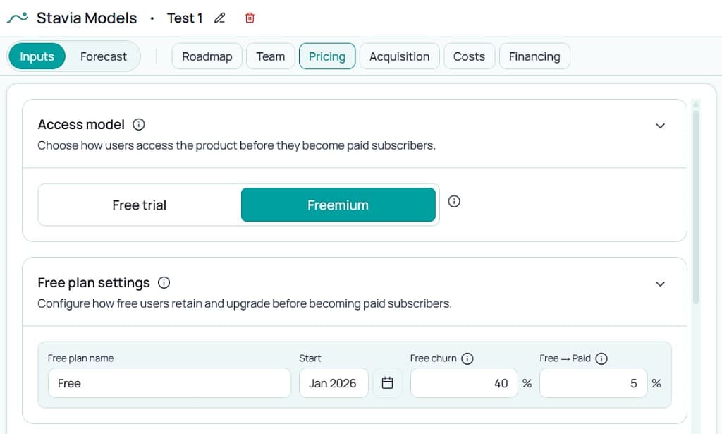 Stavia Models Access tab showing freemium configuration with free signups, conversion, and churn