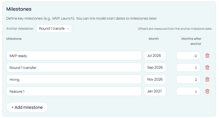Stavia Roadmap input — Milestones with anchor, months, and offsets (MVP ready, Round 1 transfer, Hiring, Feature 1)