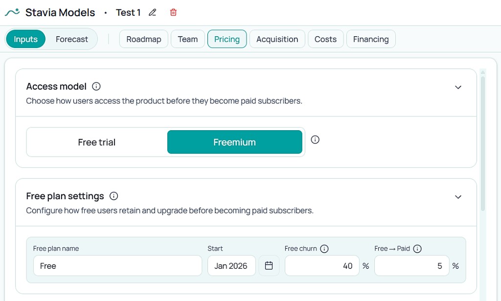 Stavia Models Access tab showing freemium configuration with free signups, conversion, and churn