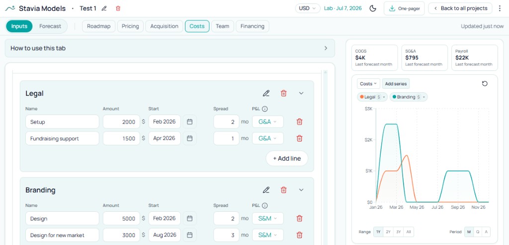 One-time cost lines with total amount, start, spread months, and P&L category