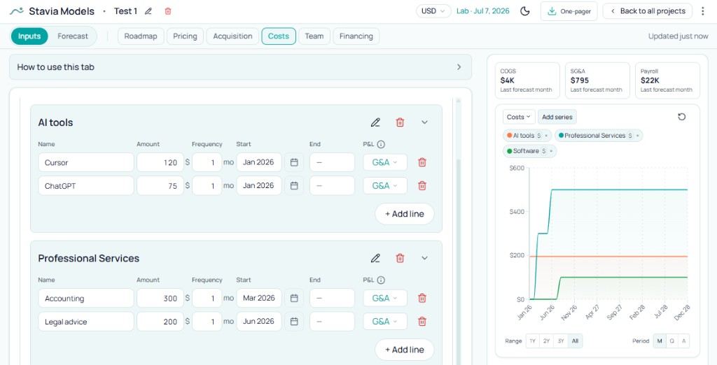 Recurring overhead lines with amount, frequency, timing, and P&L category
