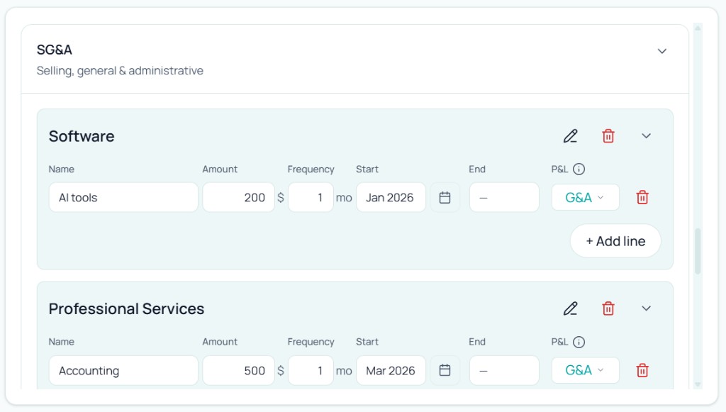 Stavia Costs: SG&A with recurring lines, amounts, frequency, and start months