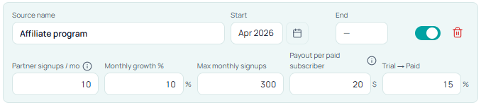 Stavia Models Partners source card for Affiliate program with signups, growth, cap, payout, and trial-to-paid